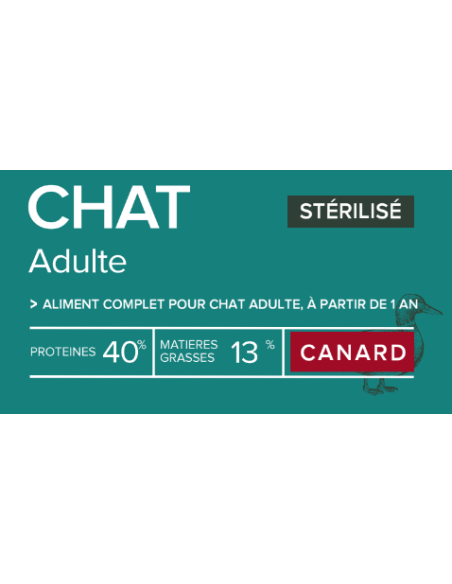 BABIN CHAT ADULTE CANARD 1.5 KG, 3 KG et 6 kg